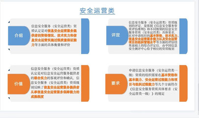 成都發布CCRC認證咨詢安全運營服務資質，引領數據處理服務規范發展